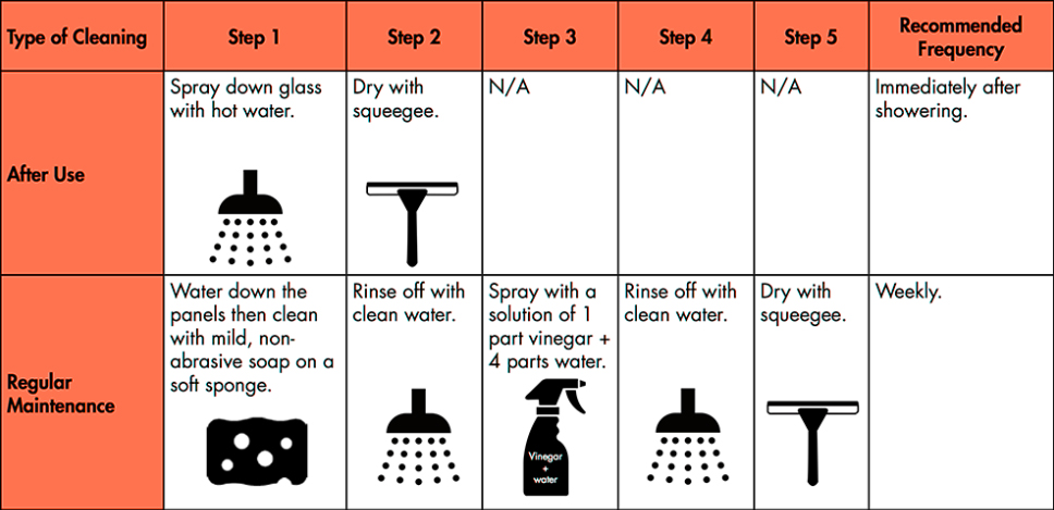 Shower Glass Cleaning Schedule